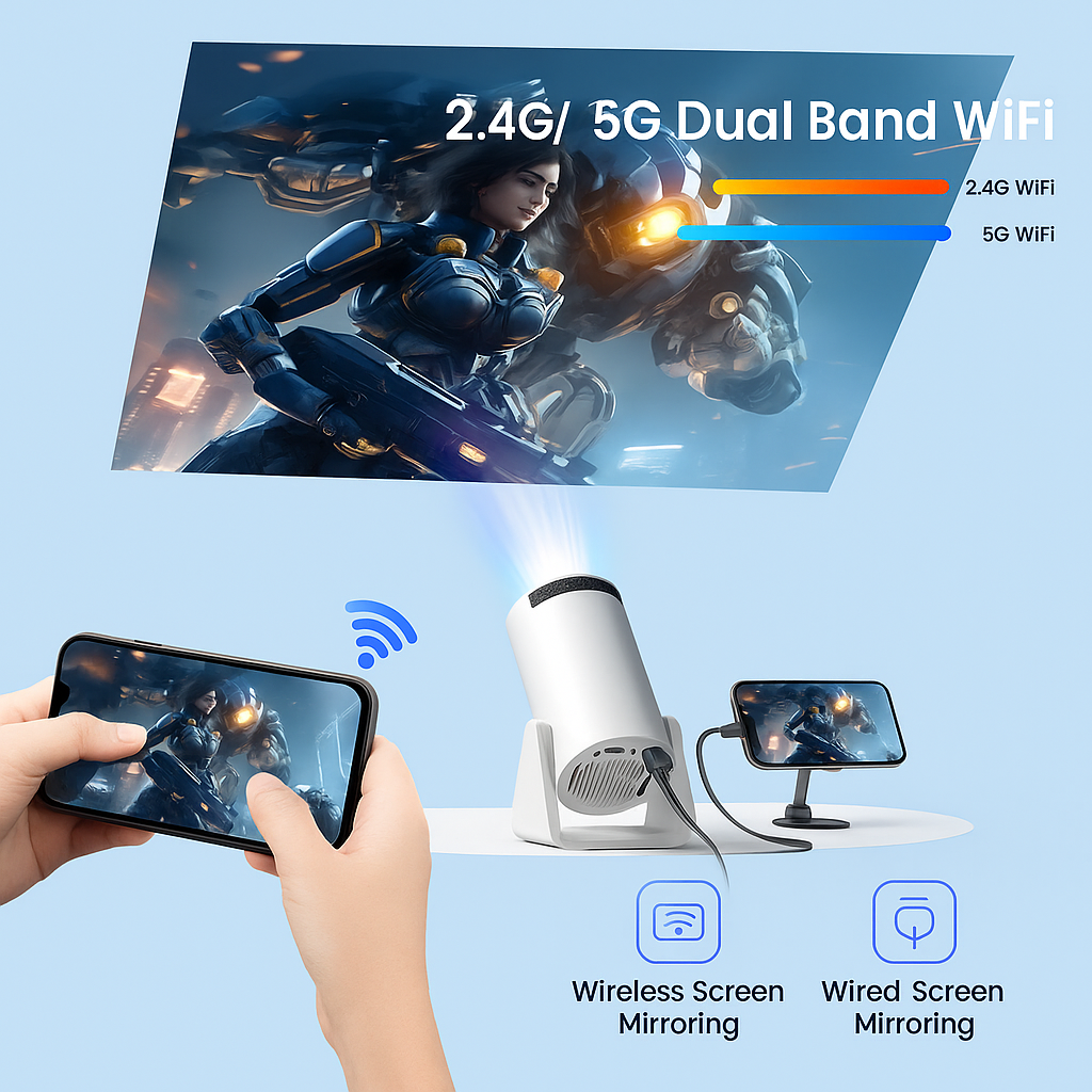 Andriod 5G Wifi Projector 4k